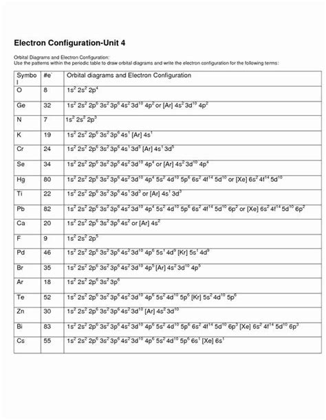 Start studying chemistry= electron configuration worksheet. Electron Configurations Worksheet Answer Key Unique ...