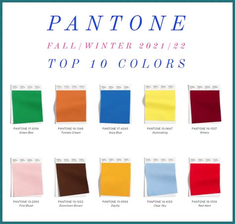 Pantone Publishes A List Of Colors And Trends Every Year And Recently