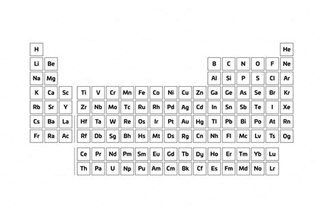 Periodic Table Of Elements Simple Vector Graphics Creative Market