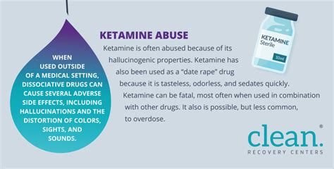 The Good And Bad Of Ketamine Clean Recovery Centers