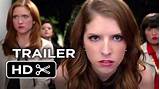 Watch Pitch Perfect 2 123movies Pictures