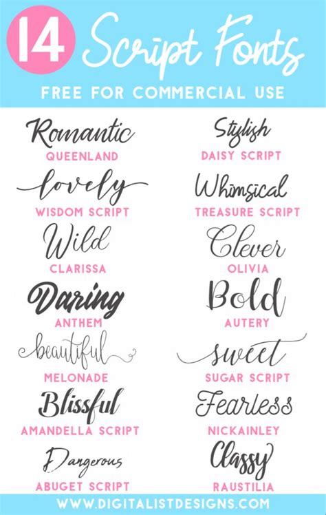 Fancy Fonts Cool Fonts Simple Fonts Creative Fonts Girly Fonts