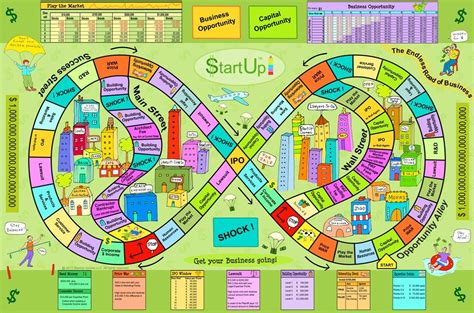 The Board Game Start Up Is Shown On A Green Background With Lots Of
