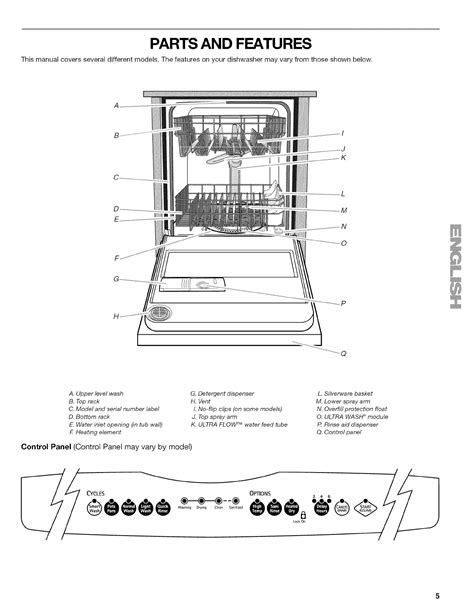 Kenmore Elite Ultra Wash Dishwasher Parts Diagram Reviewmotors Co