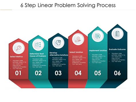 6 Step Linear Problem Solving Process Presentation Graphics