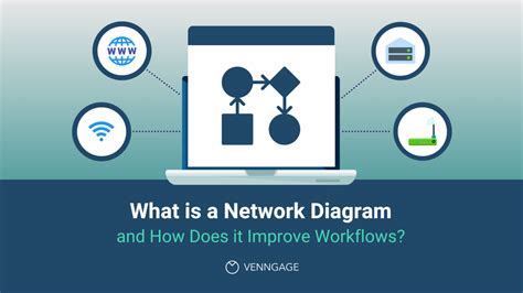 About Network Diagram And How Does It Improve Workflows Venngage