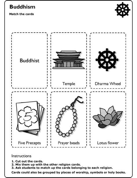 Buddhism 2nd Grade Worksheet