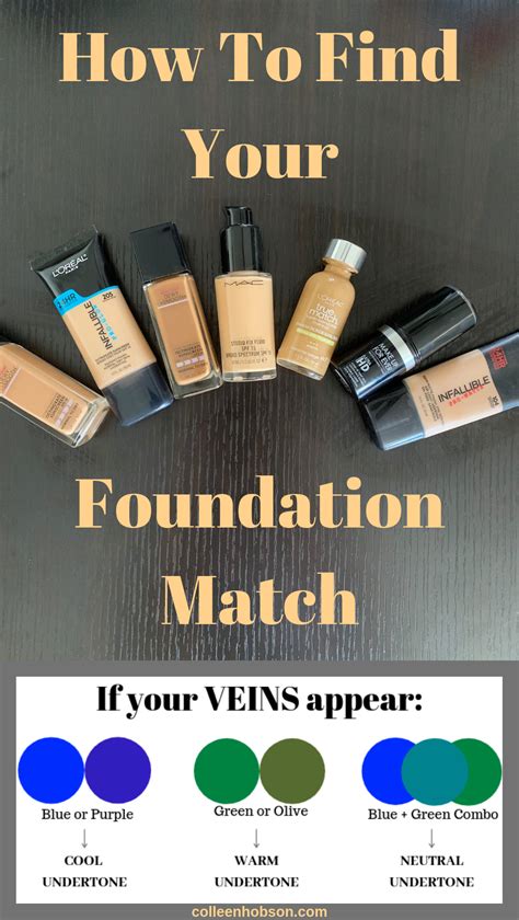How To Find Your Perfect Foundation Match Colleen Hobson How To