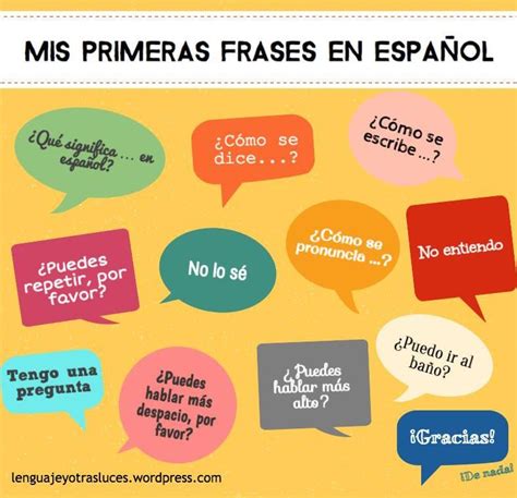 Mis Primeras Frases En Español Palabras En Español Expresiones En