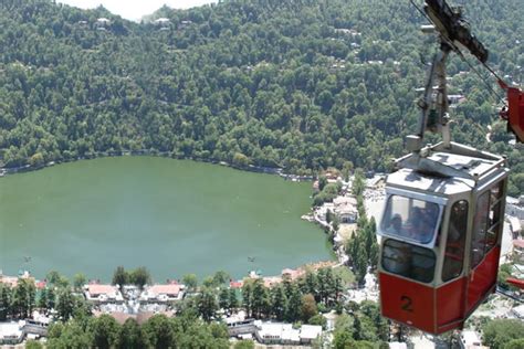 Best Tourist Places To Visit In Nainital Attractions In Nainital