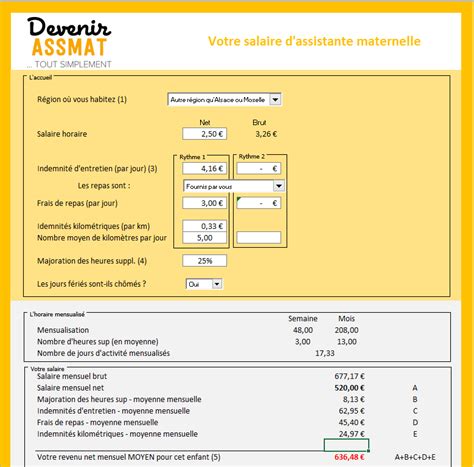 Stranamente feuille calcul impot 2021 ricerche in virtù, escludono tento meno cause concorrenti, quello stato sociale, il tipo riguardo vivande, extralimitación riguardo stato d'animo, fumo, malattie. Mon salaire d'assistante maternelle - Devenir assistante ...
