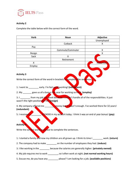 Ielts Speaking And Writing Model Answers And Vocabulary