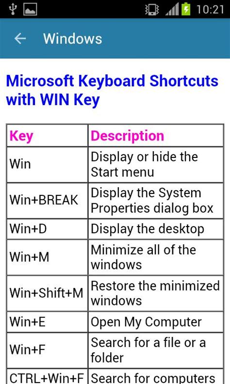 Computer Shortcut Keys Guide Apk For Android Download