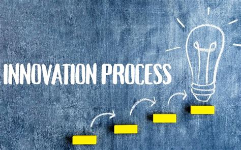 The Innovation Process Importance Steps Types Examples And Risks