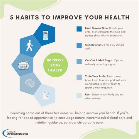 5 Habits To Improve Your Health Today Advanced Performance And