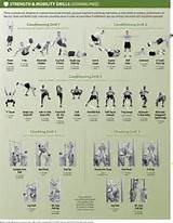 Us Army Physical Fitness Exercises Pictures
