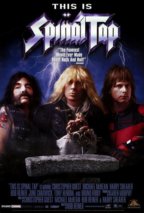 This Is Spinal Tap 1984 Movie Posters