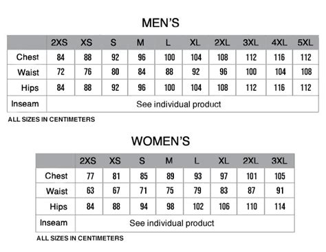 Male To Female Clothing Size Conversion Chart