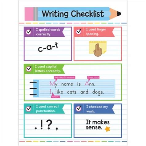 Carson Dellosa Education Cd 114309 Writing Checklist Chart For Grade K