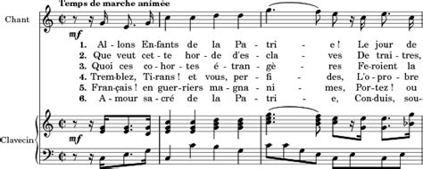 Chant De Guerre Pour L Armée Du Rhin - Chant de guerre pour l'Armée du Rhin, by C. J. Rouget de Lisle (1760–1836)