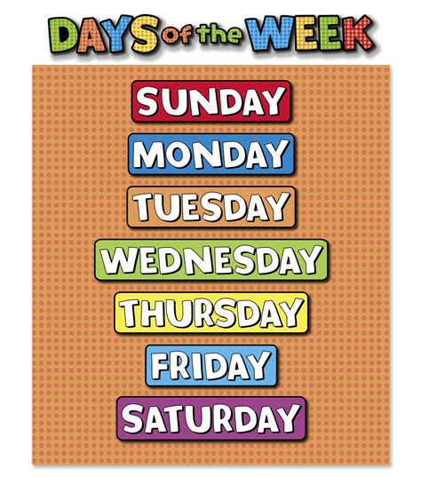 Printable Days Of Week Chart They Can Use The Chart To Make Speeches
