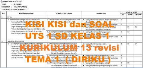 soal + kunci jawaban pas budi pekerti kelas 3 sd semester 1 kurikulum 2013. KISI KISI dan SOAL UTS 1 TEMA 1 SD KELAS 1 KURIKULUM 13 ...