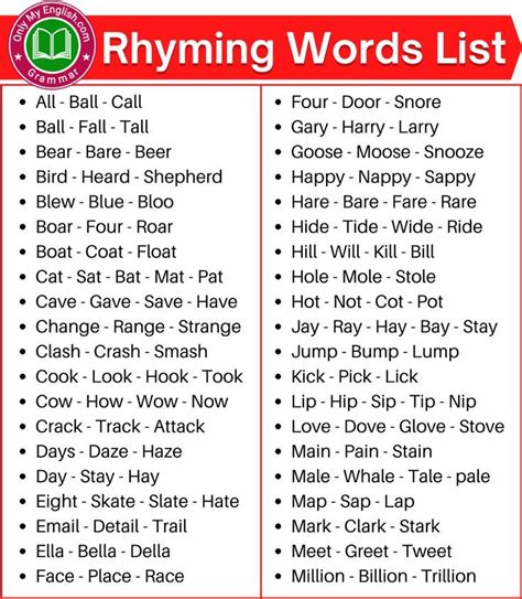 Rhyming Words A Huge List Of Rhyming Words In English Rhyming Words Rhyming Words Worksheets