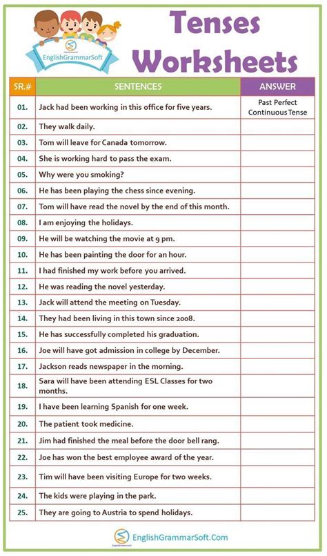 Tenses Worksheet Mixed Tenses Exercise With Answers English Grammar