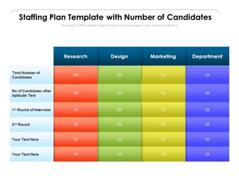 Staffing Plan Template With Number Of Candidates Ppt Powerpoint