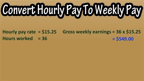 How To Convert Hourly Pay Rate Earnings To Weekly Pay Rate Earnings