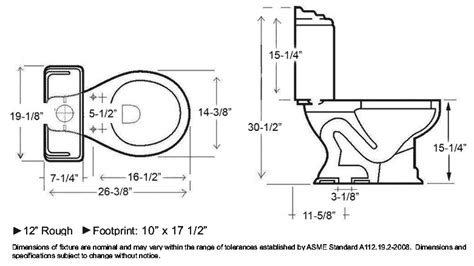 Water closet minimums are 30 wide by 60 long. small water closet sizes standard - Home Decor