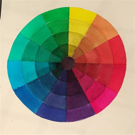 8 Ideas De Combinacion De Colores Rueda De Colores Circulo Cromatico Images