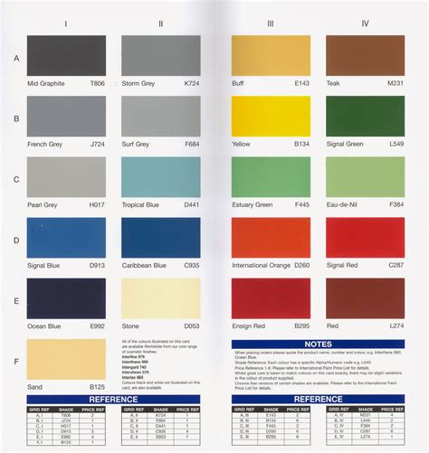 Warna Cat Rumah Minimalis Modern ~ Property