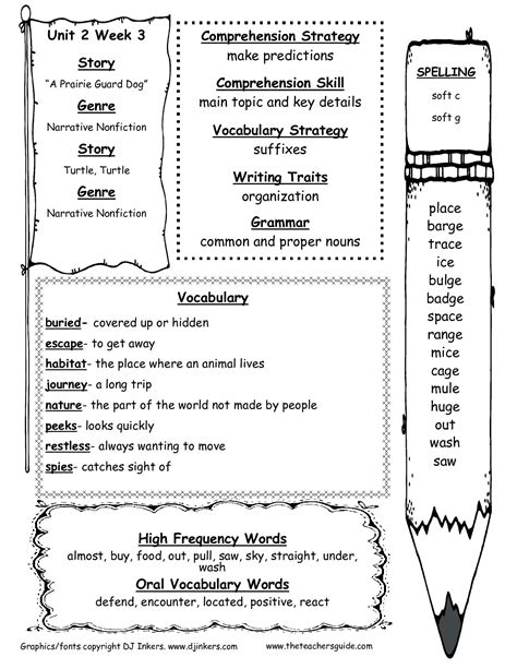 Free Printable Worksheets For 2nd Grade Social Studies Free Printable