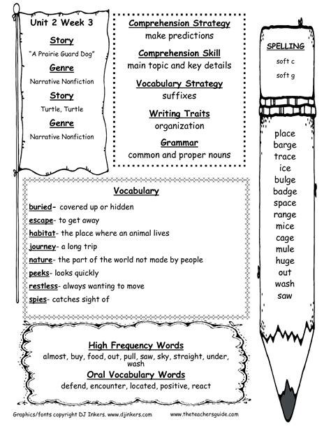 Our free social studies worksheets are great for everybody! Free Printable Worksheets For 2Nd Grade Social Studies ...