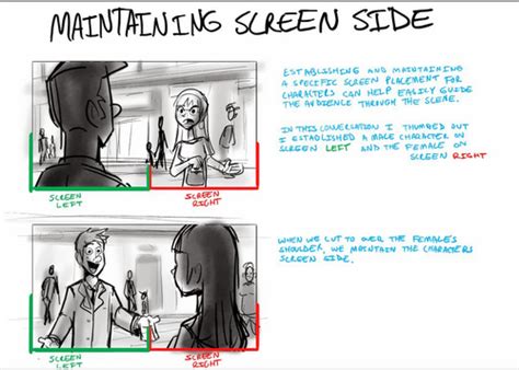 Wannabeanimator Via Flooby Nooby Awesome Tutorial On Screen