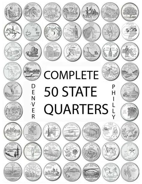 State Quarters Value Chart