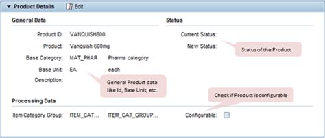 Sap Crm Product Master Hierarchy Categories Set Types And Attributes