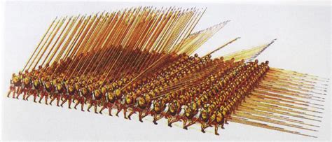 Romei love the macedonian phalanx (i.redd.it). macedonian-phalanx | Macedonia Travel Blog