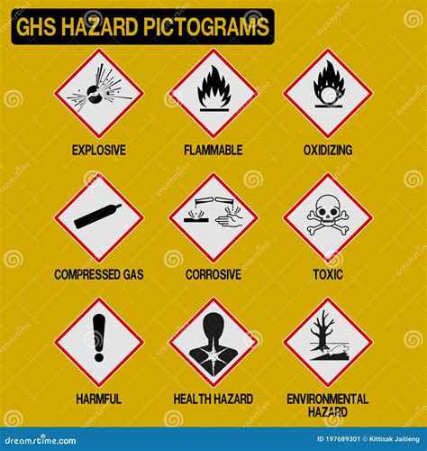 Conjunto De Pictogramas Ghs Sobre Fundo Transparente Ilustra O Do Vetor Ilustra O De Sinal