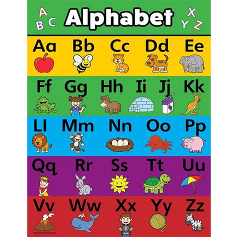 Custom Learning Alphabet Numbers Shapes Colors Chart Fully Laminated