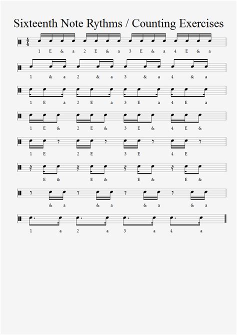 Sixteenth Note Rhythms And Counting Exercise Learn Drums For Free