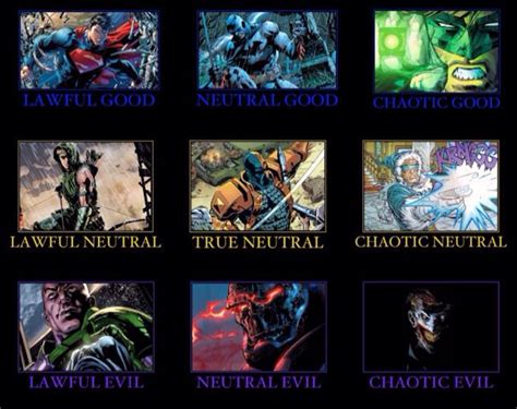 Lawful Good To Chaotic Evil Dc Comics Heroes And Villains
