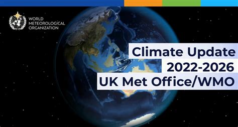 Global Annual To Decadal Climate Update Royal Meteorological Society