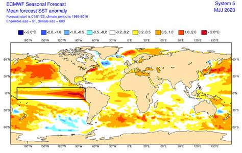 El Nino Event Is Coming In 2023 How Is It Forecast To Emerge And What