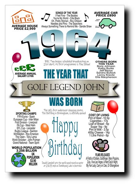 Born In The Year 1964 Birthday Card Beespoke Cards And Ts