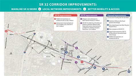 Work In Eastgates State Route 32 Corridor Gets 612 Million Boost