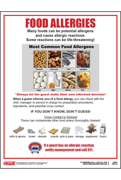 Food Allergy Safety Poster