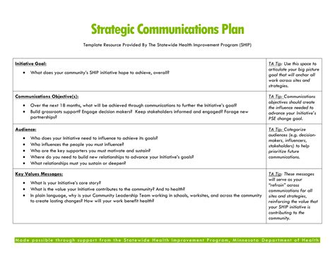 Communication Plan Template