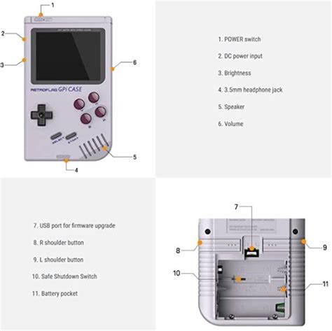 Guide To The Best Retro Handheld Emulation Consoles For 2022